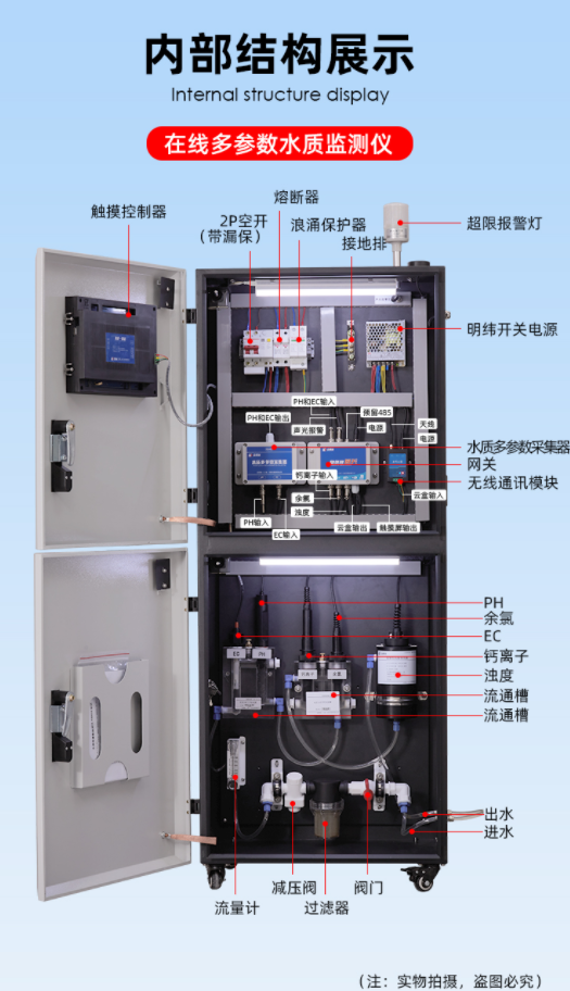 1650099086418360.png 內部結構展示.png